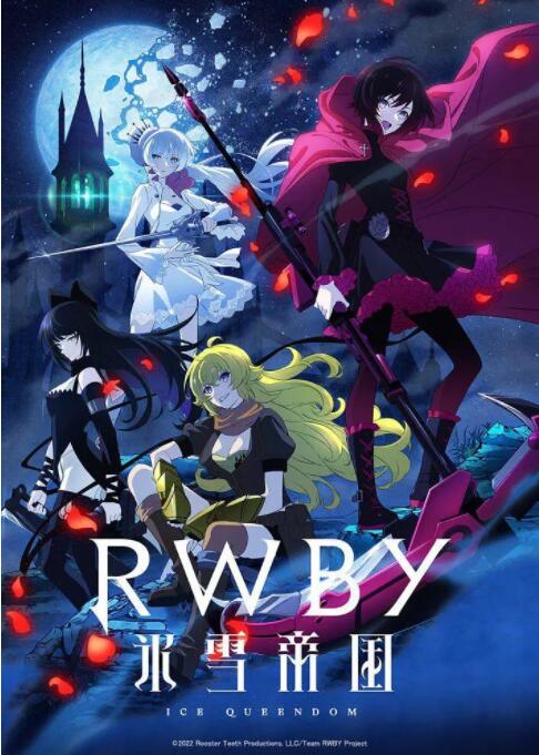 RWBY 冰雪帝國